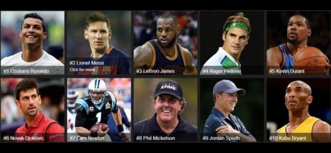  تعرف على قائمة أغنى الرياضيين في العالم !! 